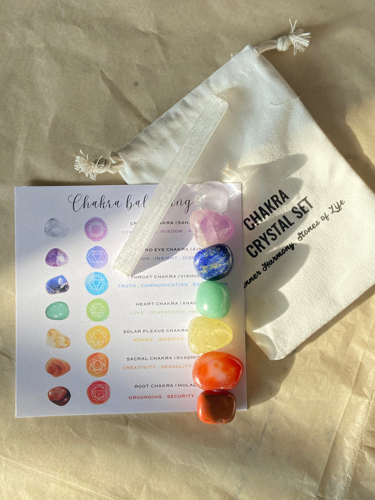 324 [BETXEU JEWELRY] Balancing chakras Crystal Pack