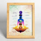 376 [BETXEU JEWELRY] Balancing chakras Crystal Photo Frame