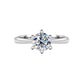 01【BETXEU 】2023 New moissanite One-carat Ring colorful stone Ring collection